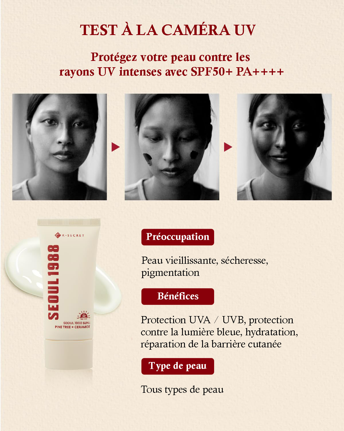 K-SECRET – SEOUL 1988 Sun Cream 50ml