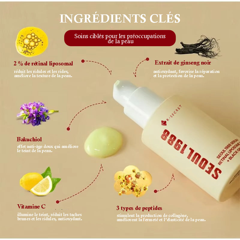 K-SECRET – SEOUL 1988 Retinal Serum 30ml