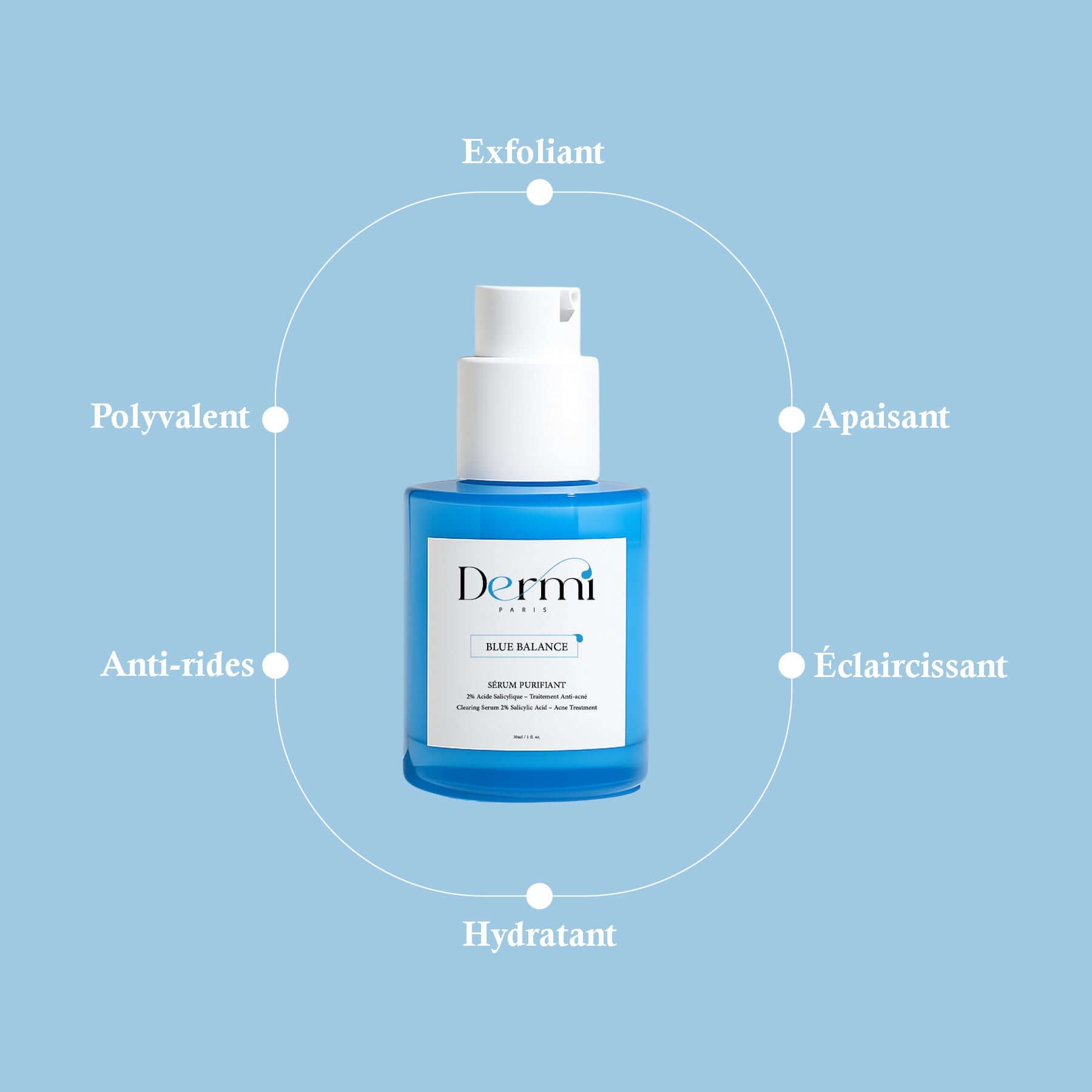 Sérum anti-imperfections