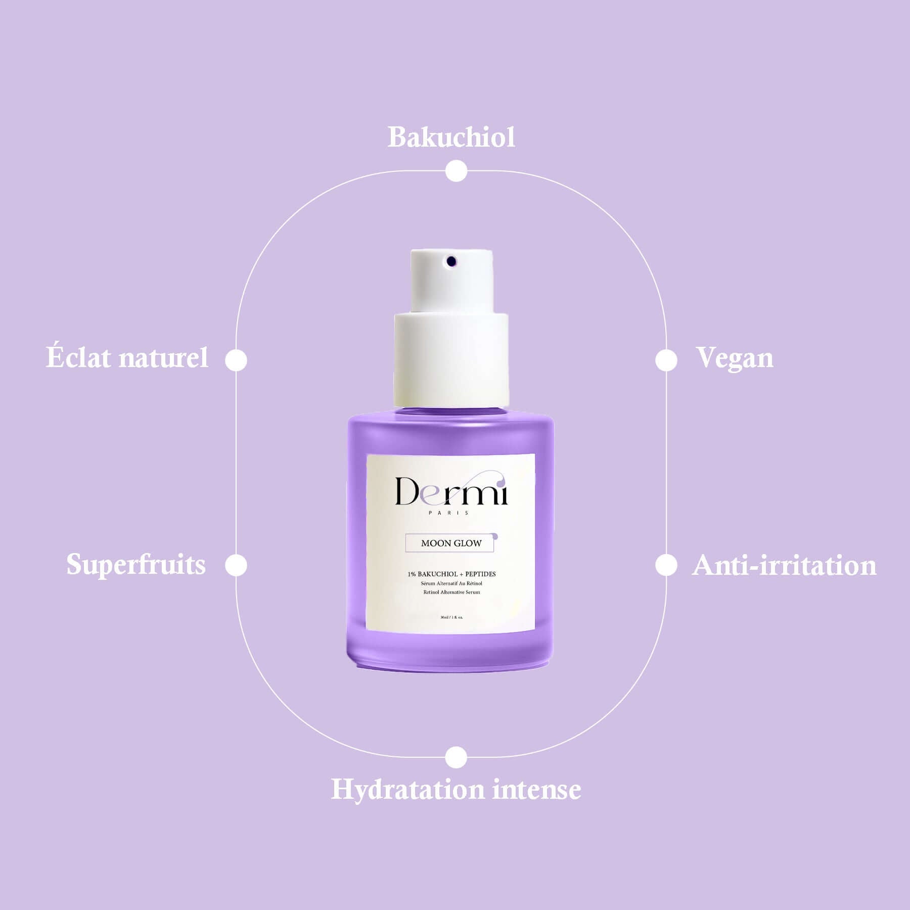 Sérum hydratant nuit