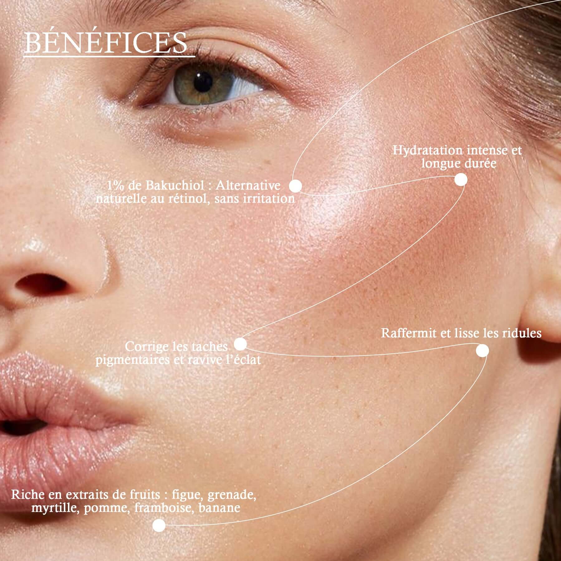 Sérum raffermissant