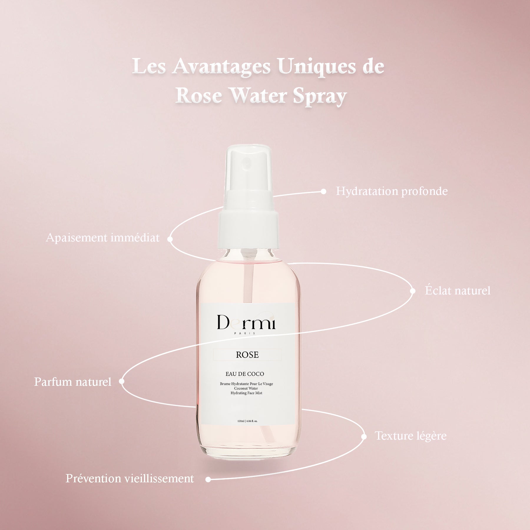 ROSE WATER SPRY