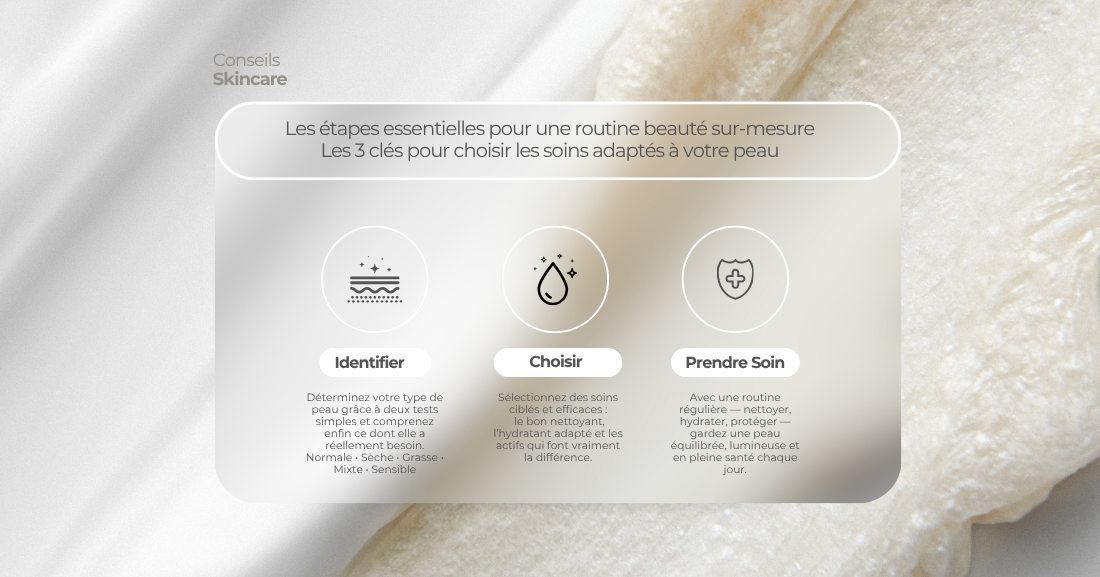 soins pour votre type de peau