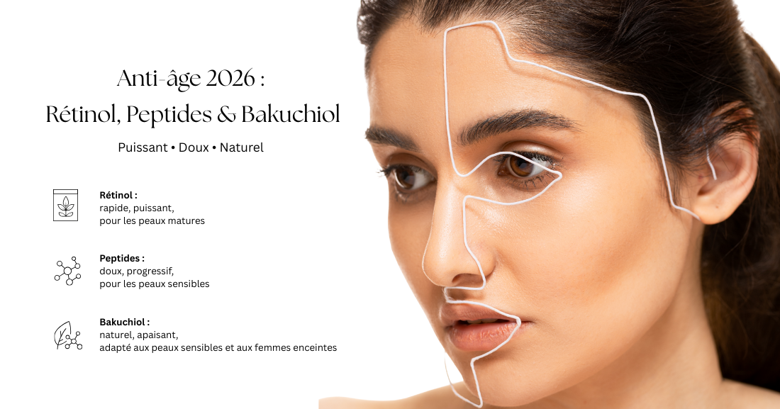 Anti-âge 2026