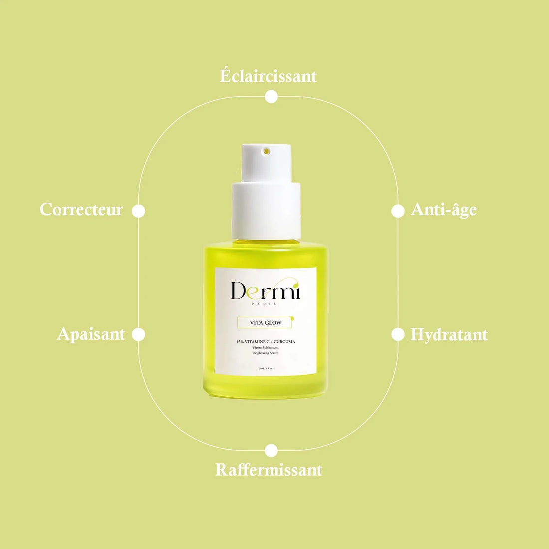 Bakuchiol Retinol Alternative