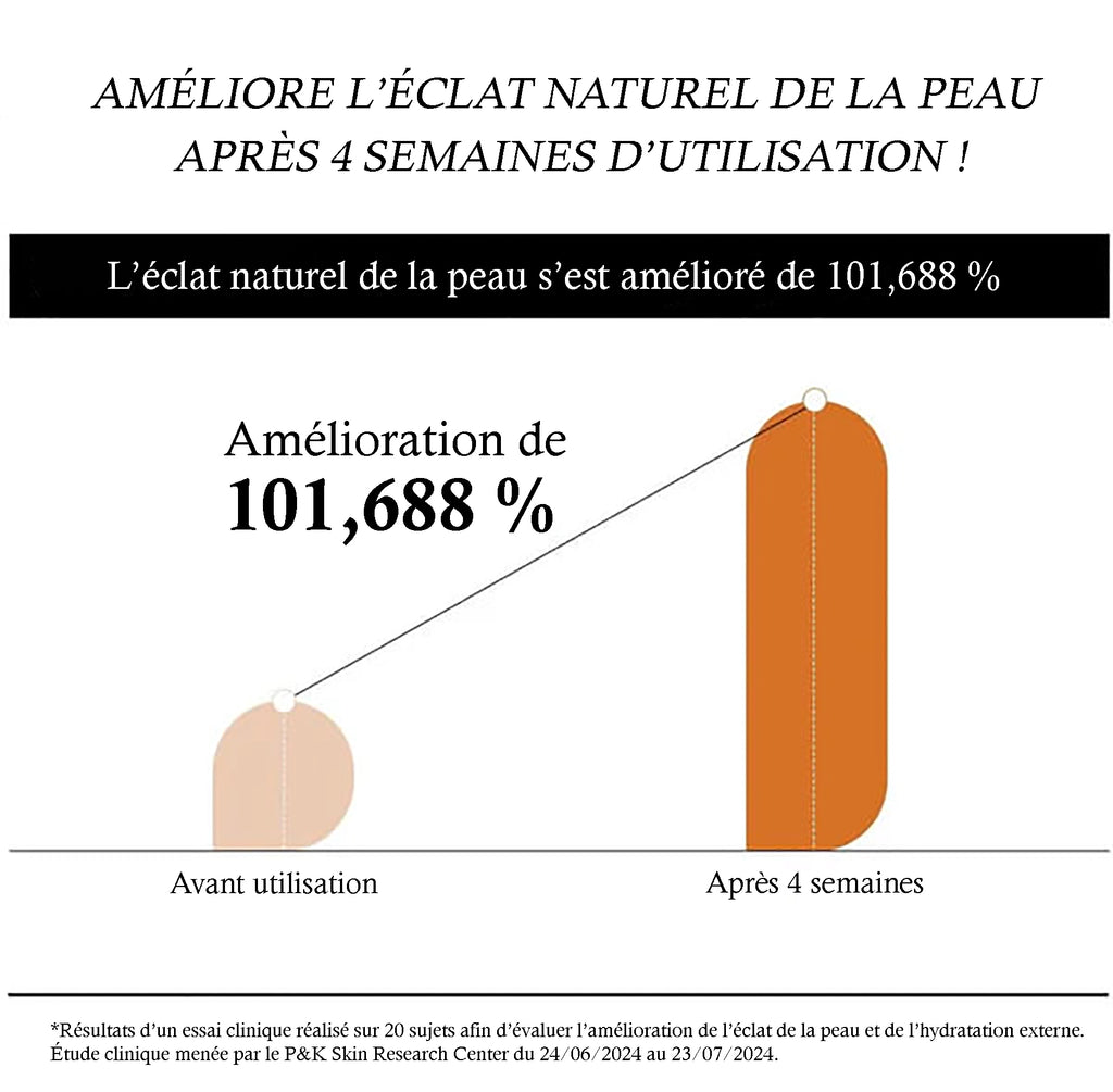 Anua - Rice 70+ Ceramide Lait Hydratant Intensif