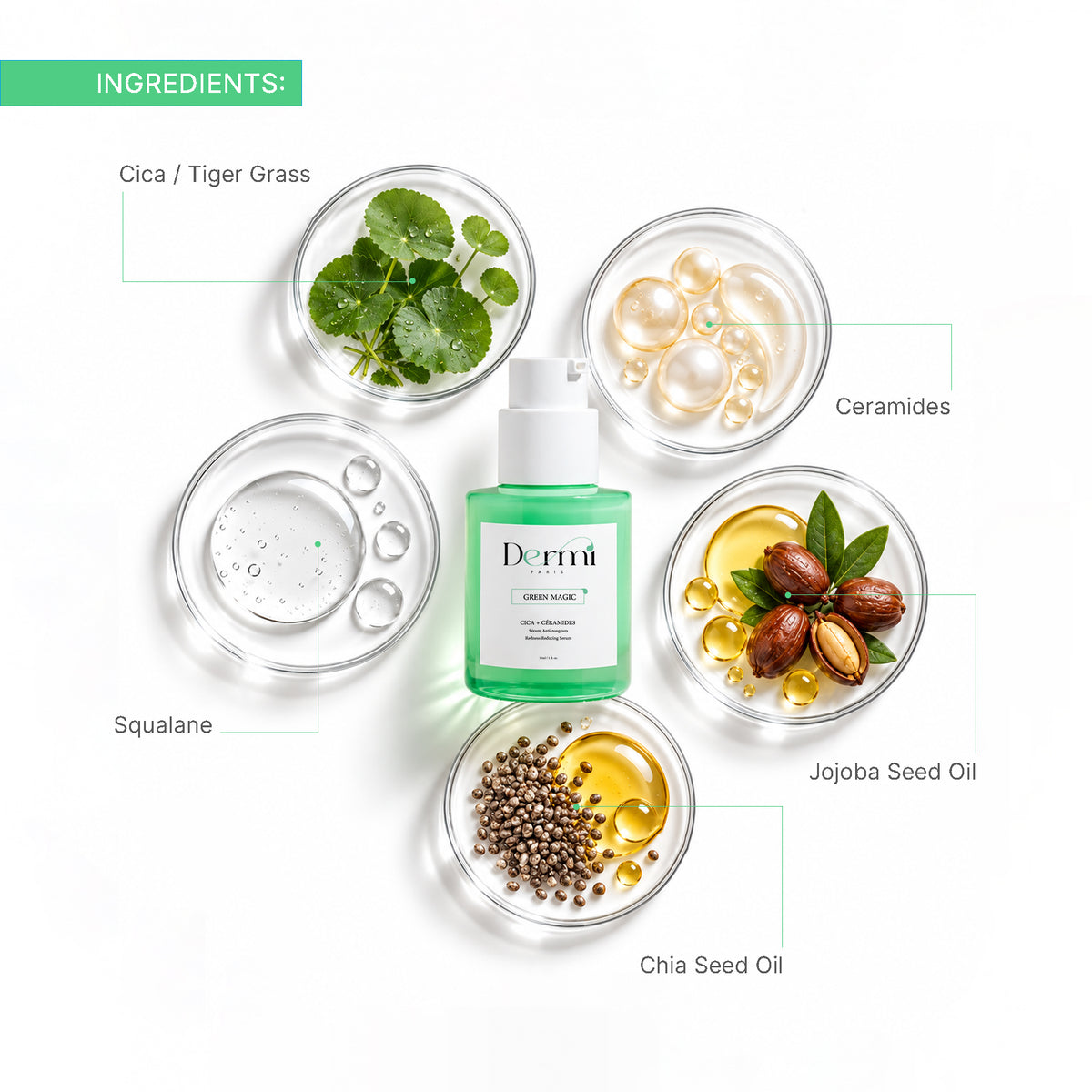 Dermi_Green_Magic_sérum_visage