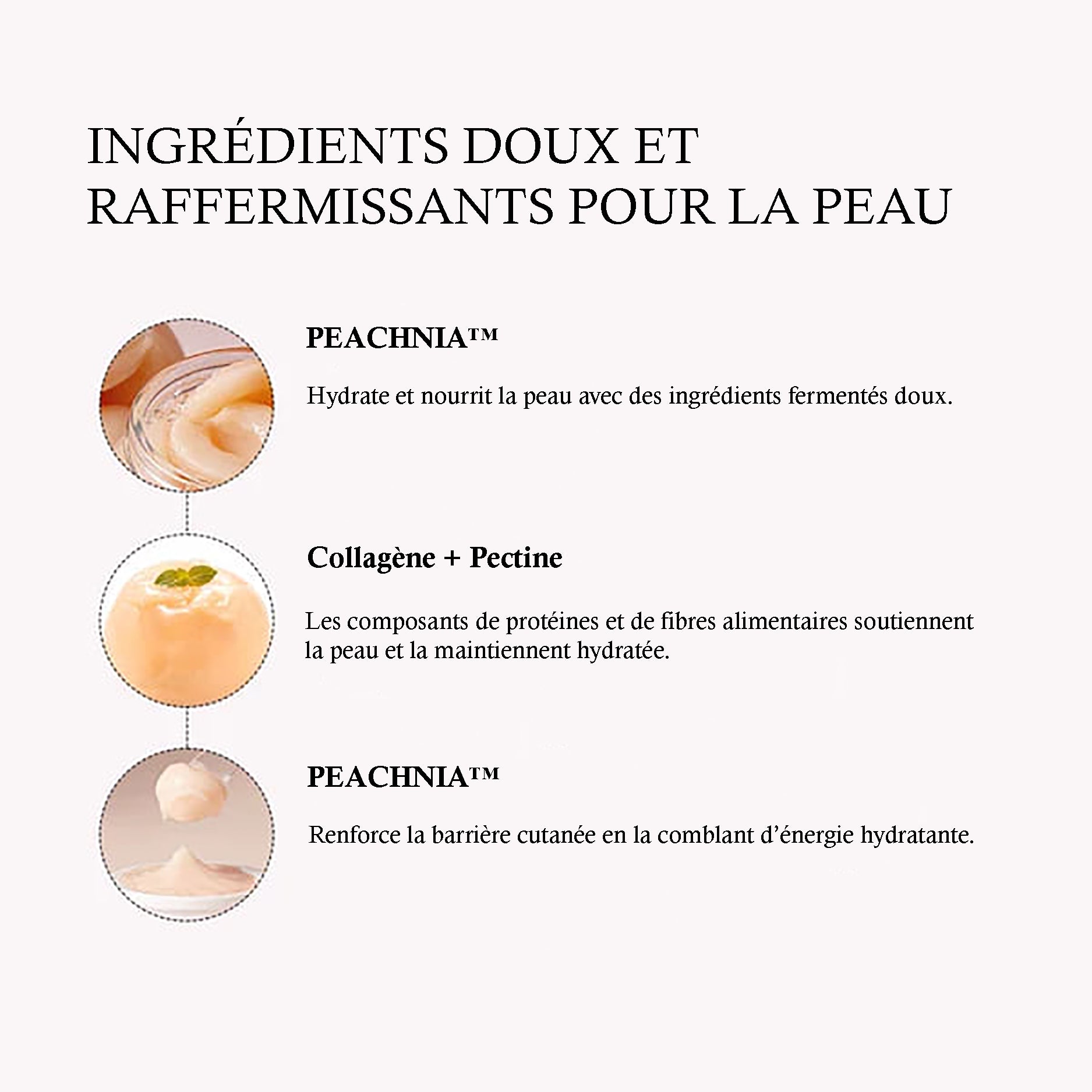 Anua - Peach 77% Niacin Enriched Cream