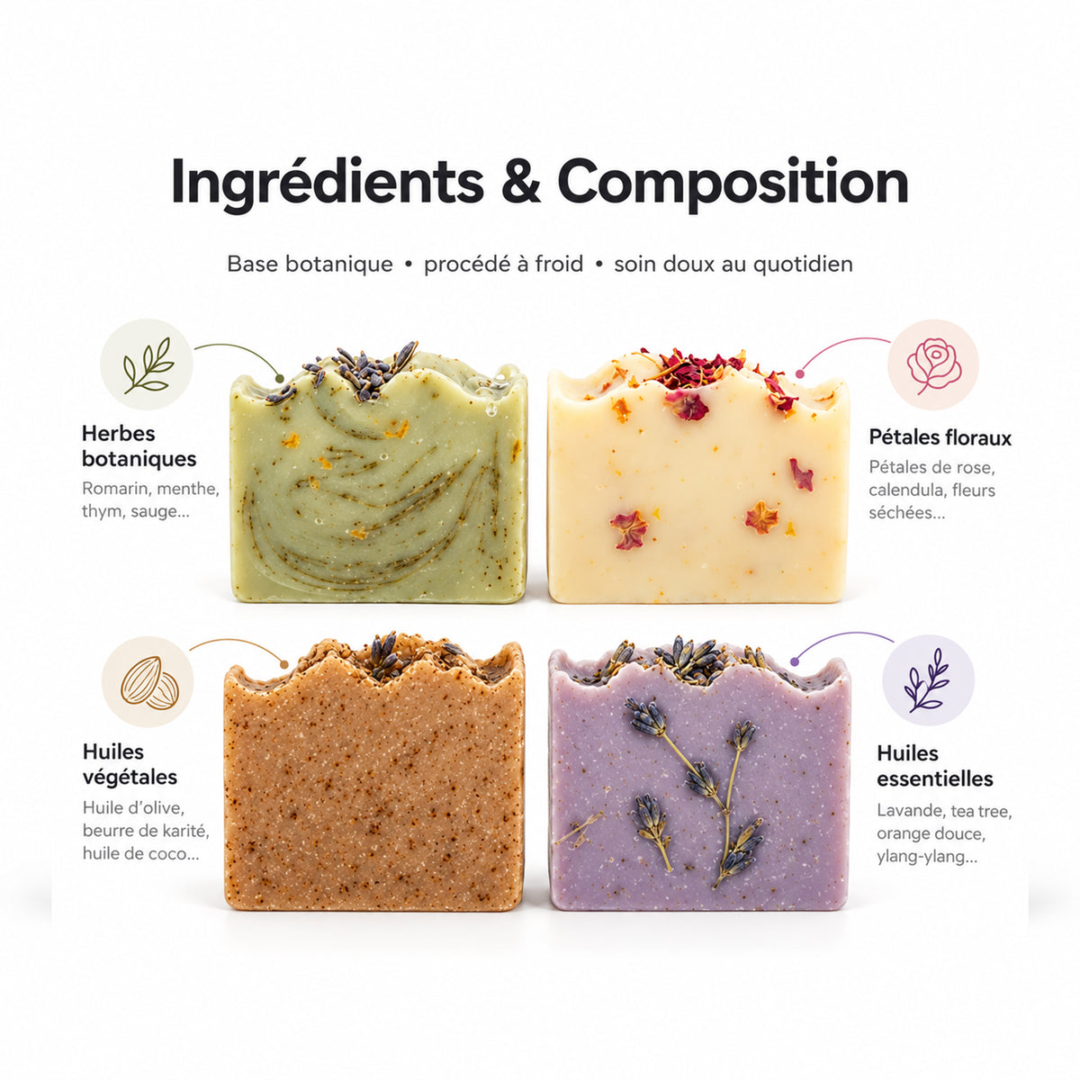 savon-artisanal-conseils-application