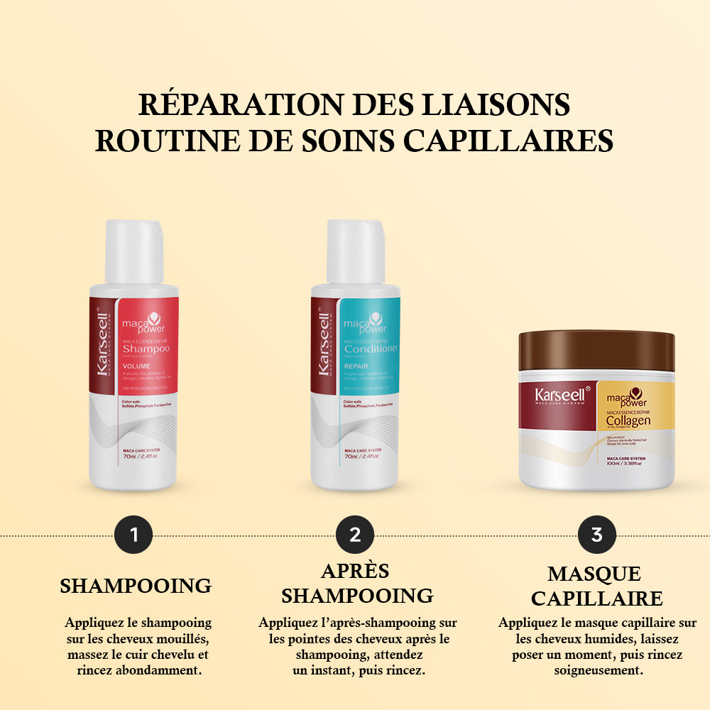 Coffret Voyage Shampooing + Après-Shampooing + Masque au Collagène