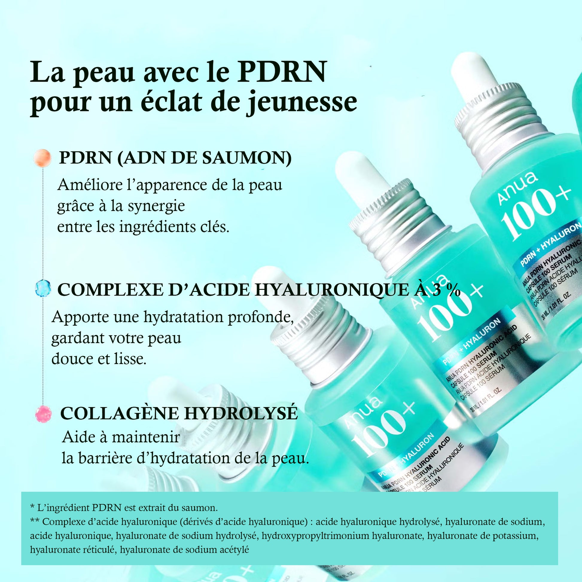 Anua - Sérum Capsule 100 Acide Hyaluronique PDRN