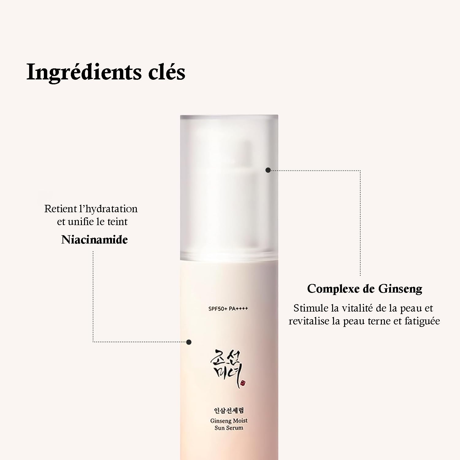 Sérum Solaire Anti-Âge