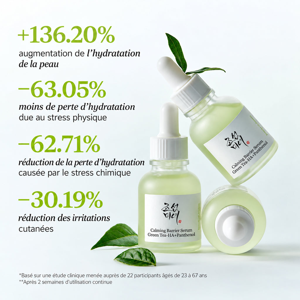 green-tea-panthenol-ingredients