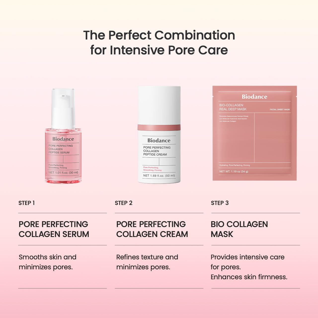 Crème Hydratante Raffermissante au Collagène et Peptides