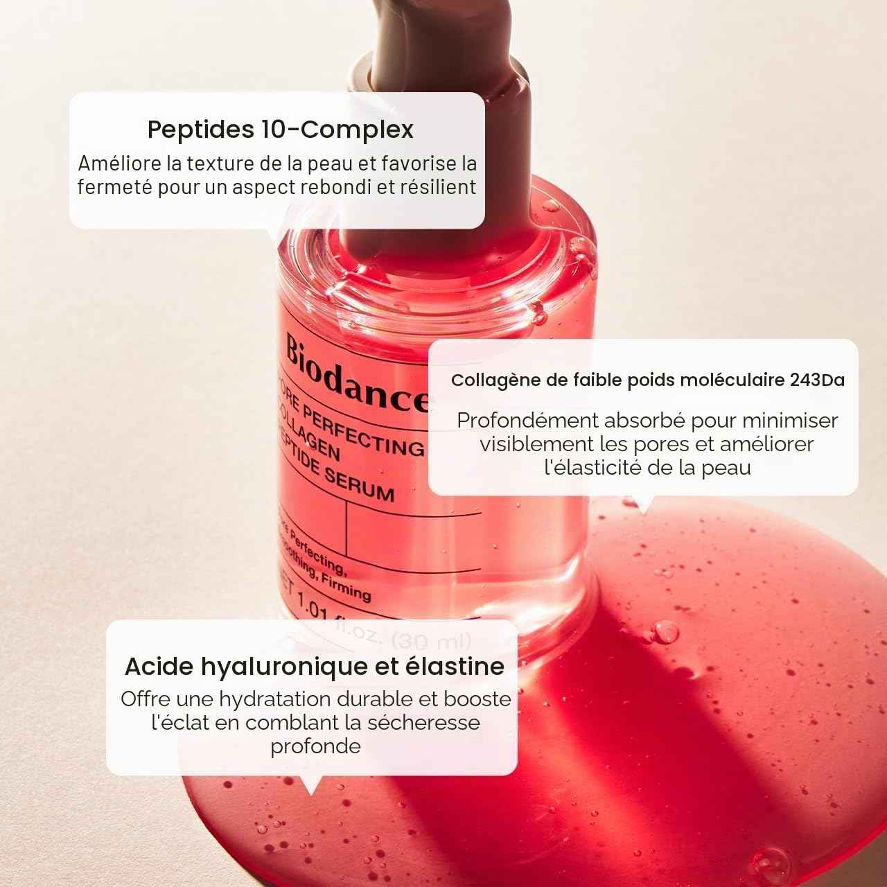 BIODANCE Pore Perfecting Collagen Peptide Serum 30ml