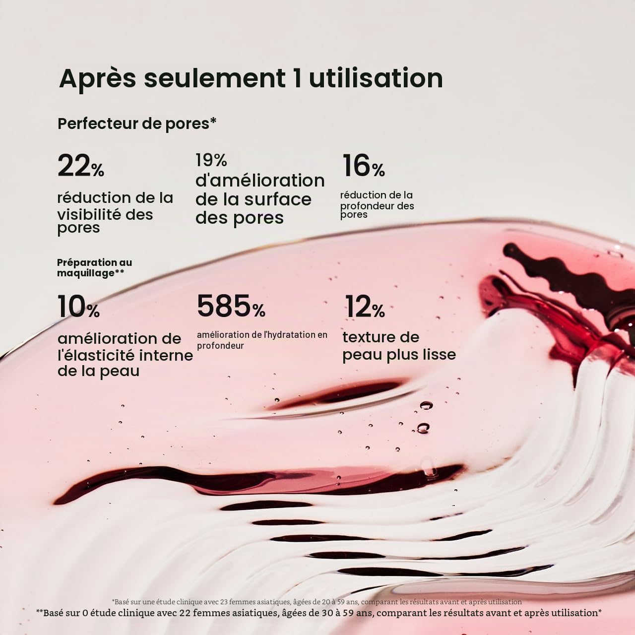 Éclat du Teint, Soin Anti-Âge