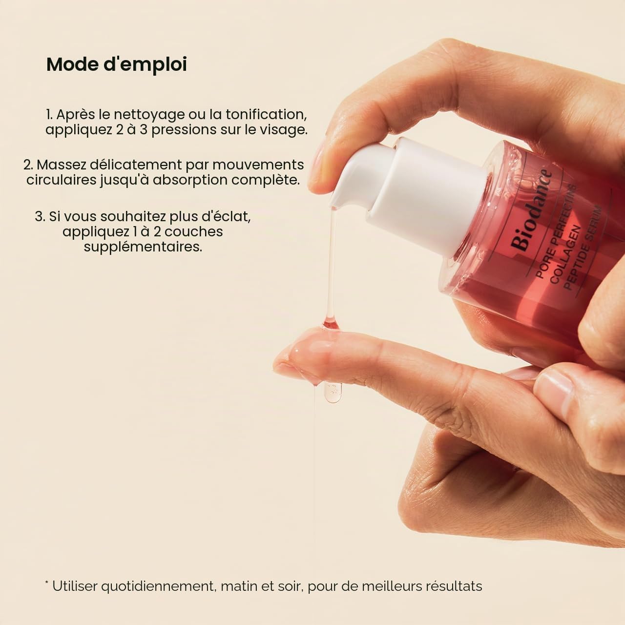 Peptide Serum