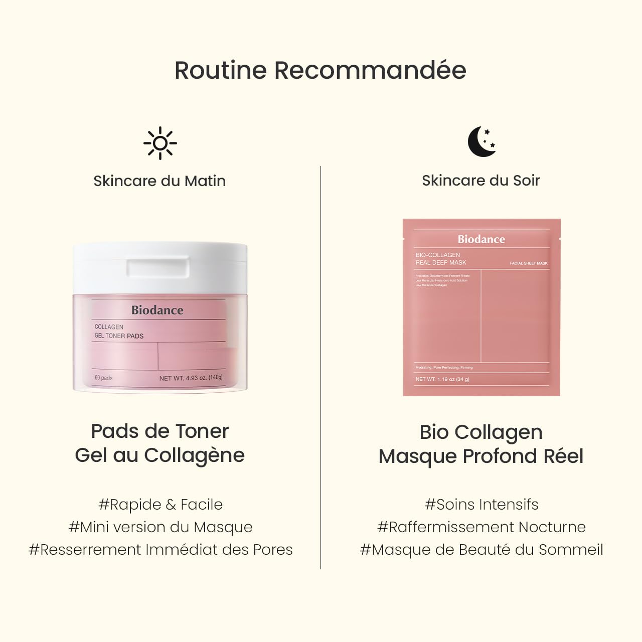 BIODANCE Collagen Gel Toner Pads