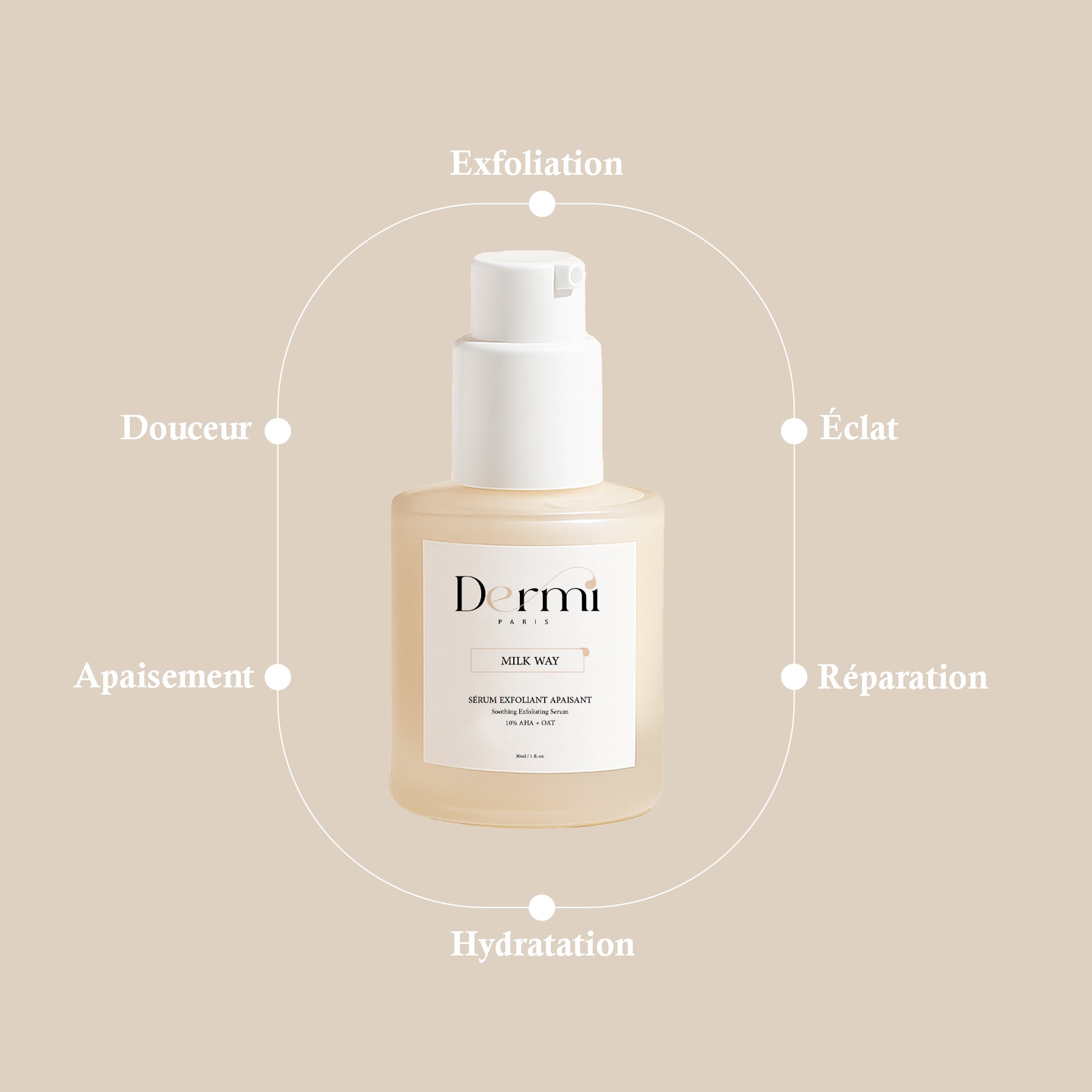 Face Serums