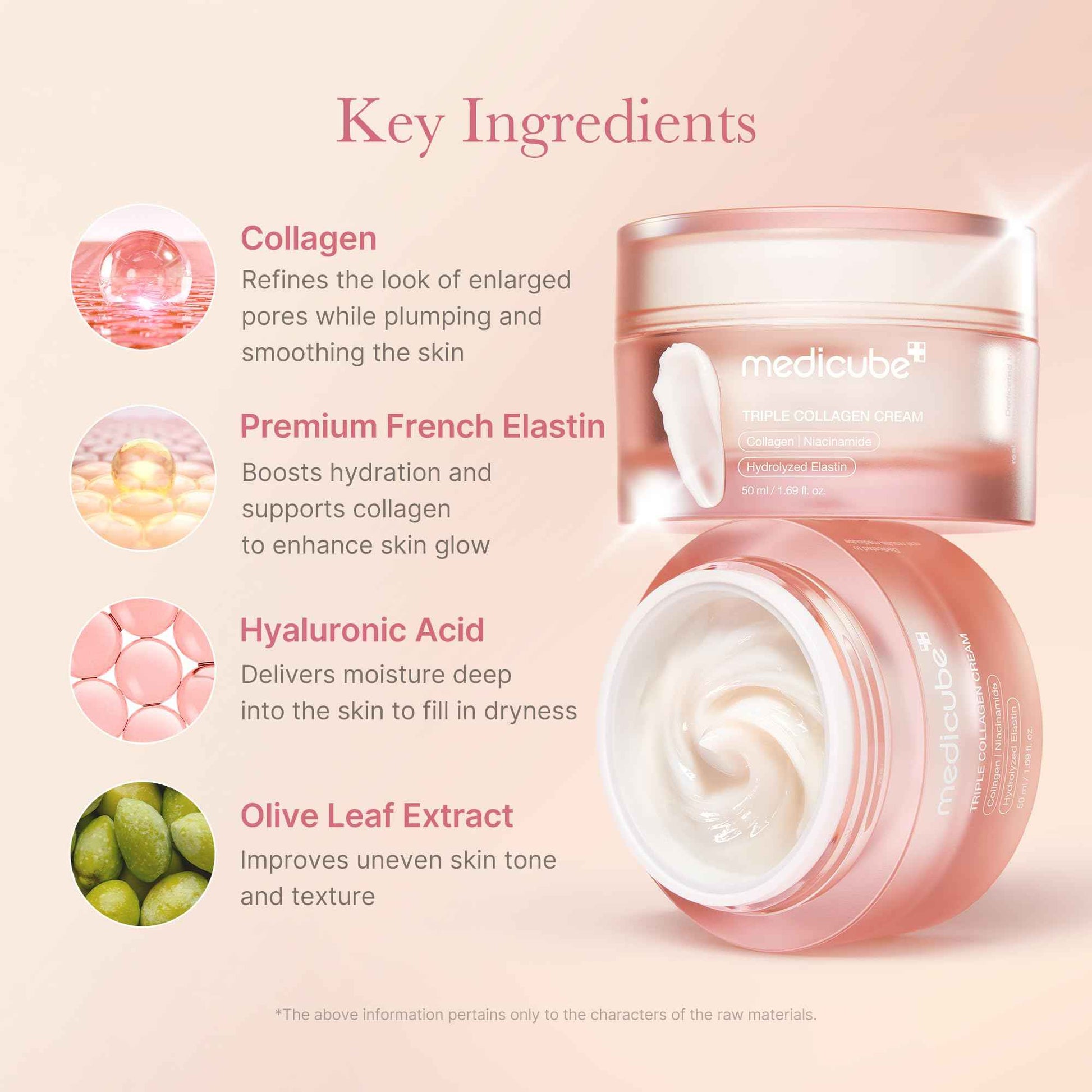 Medicube Triple Collagen Cream 50ml