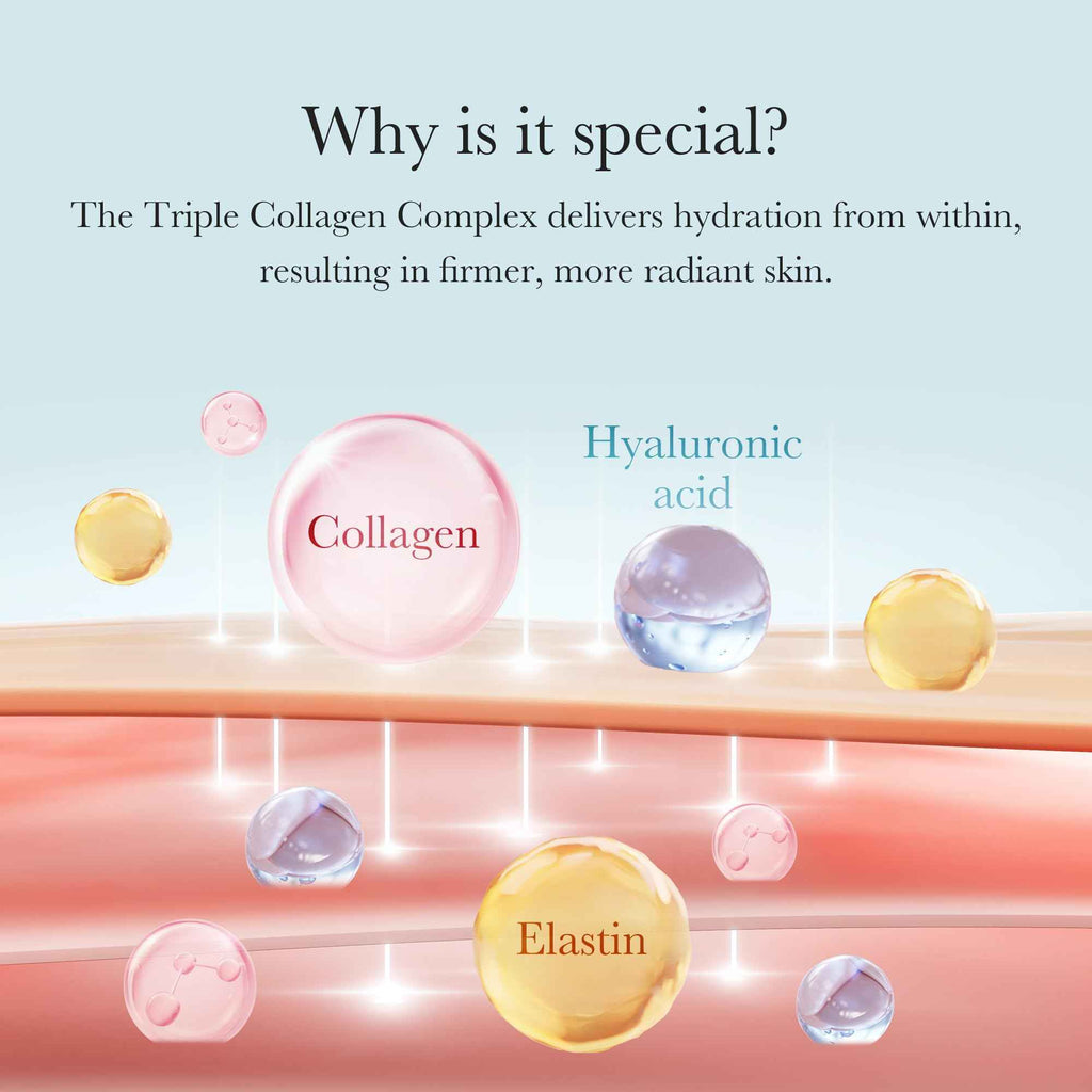 Medicube Collagen Cream