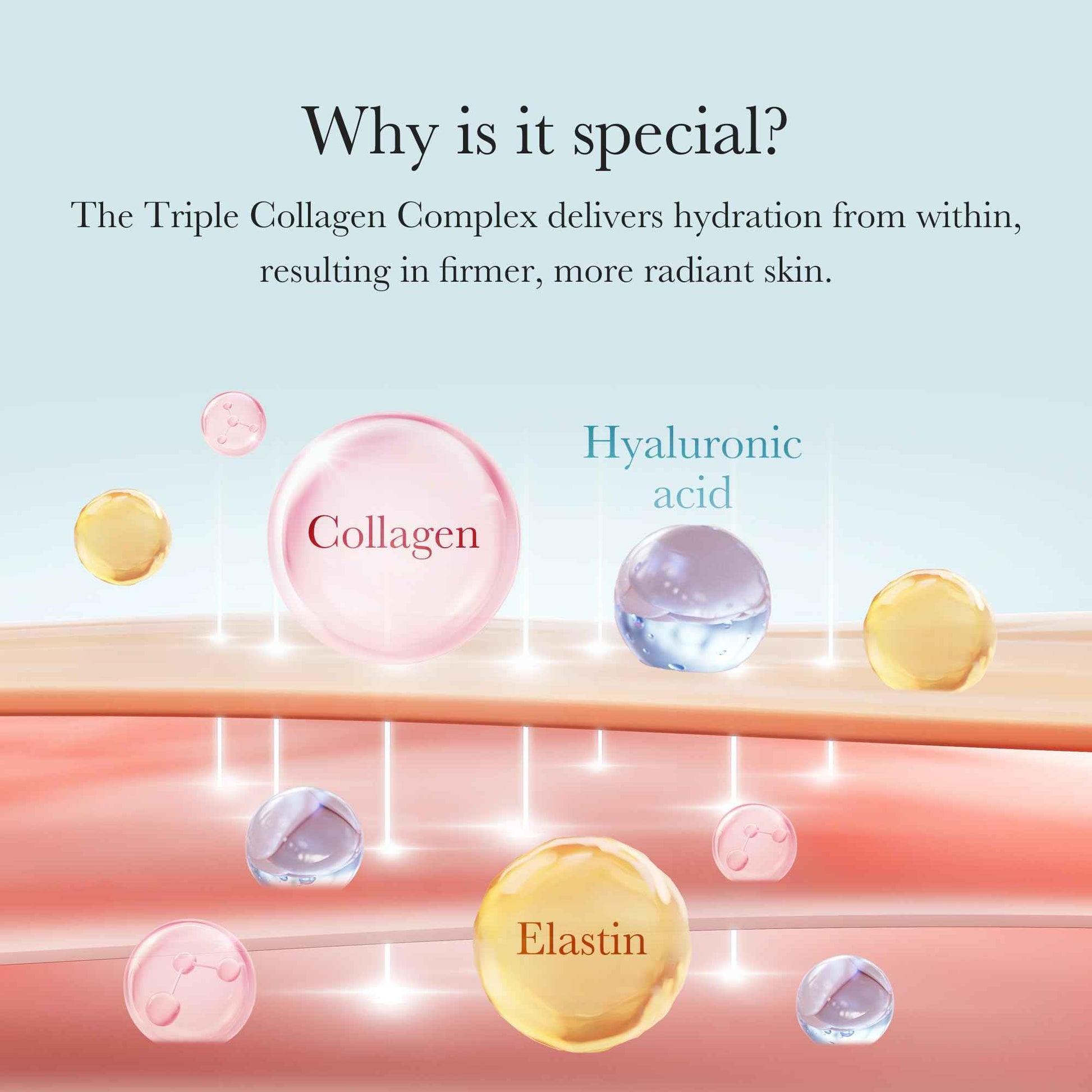 Medicube Collagen Cream