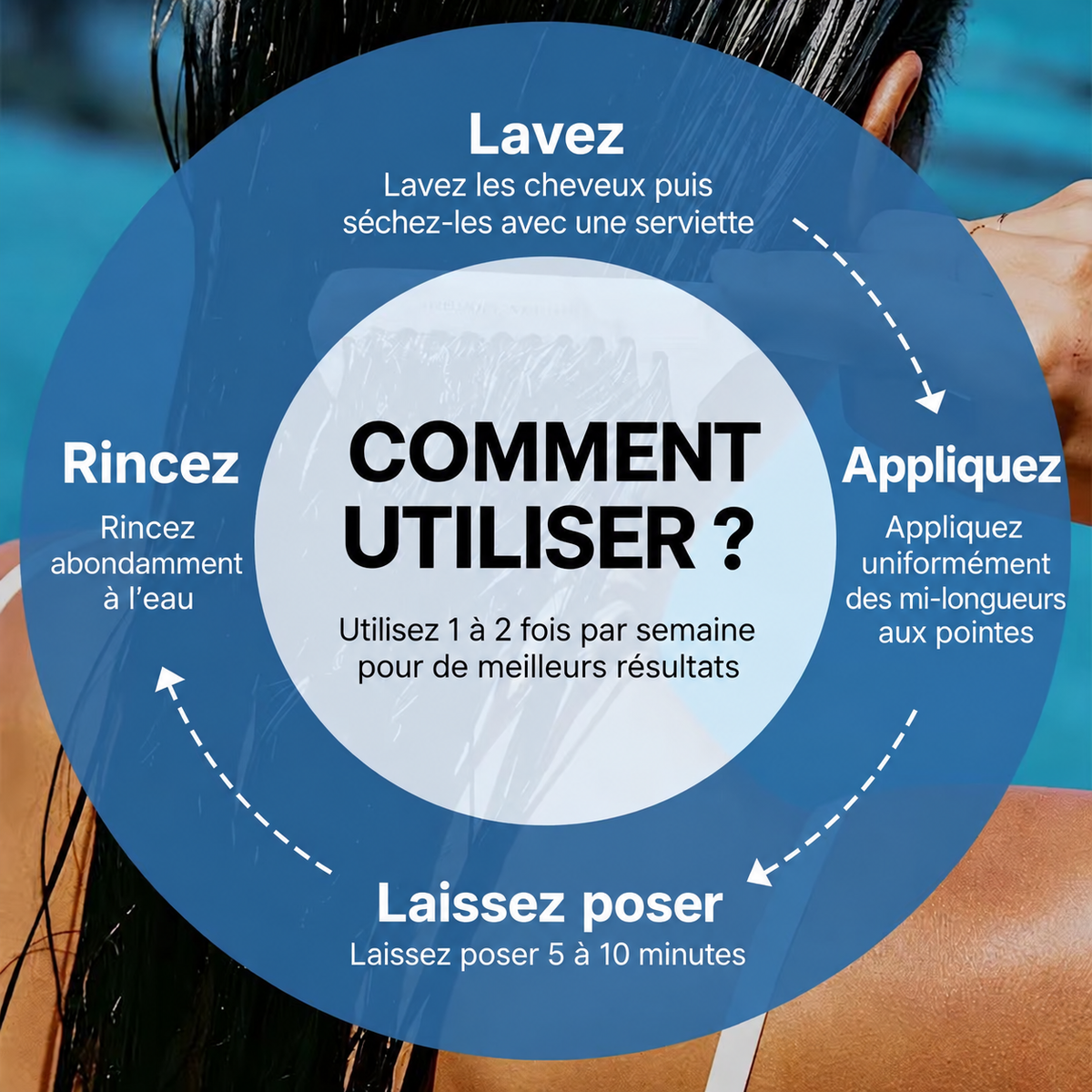 utilisation_masque_Pallamina