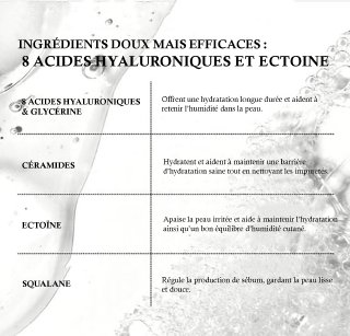 Anua - Mousse Nettoyante Hydratante Douce à l’Acide Hyaluronique