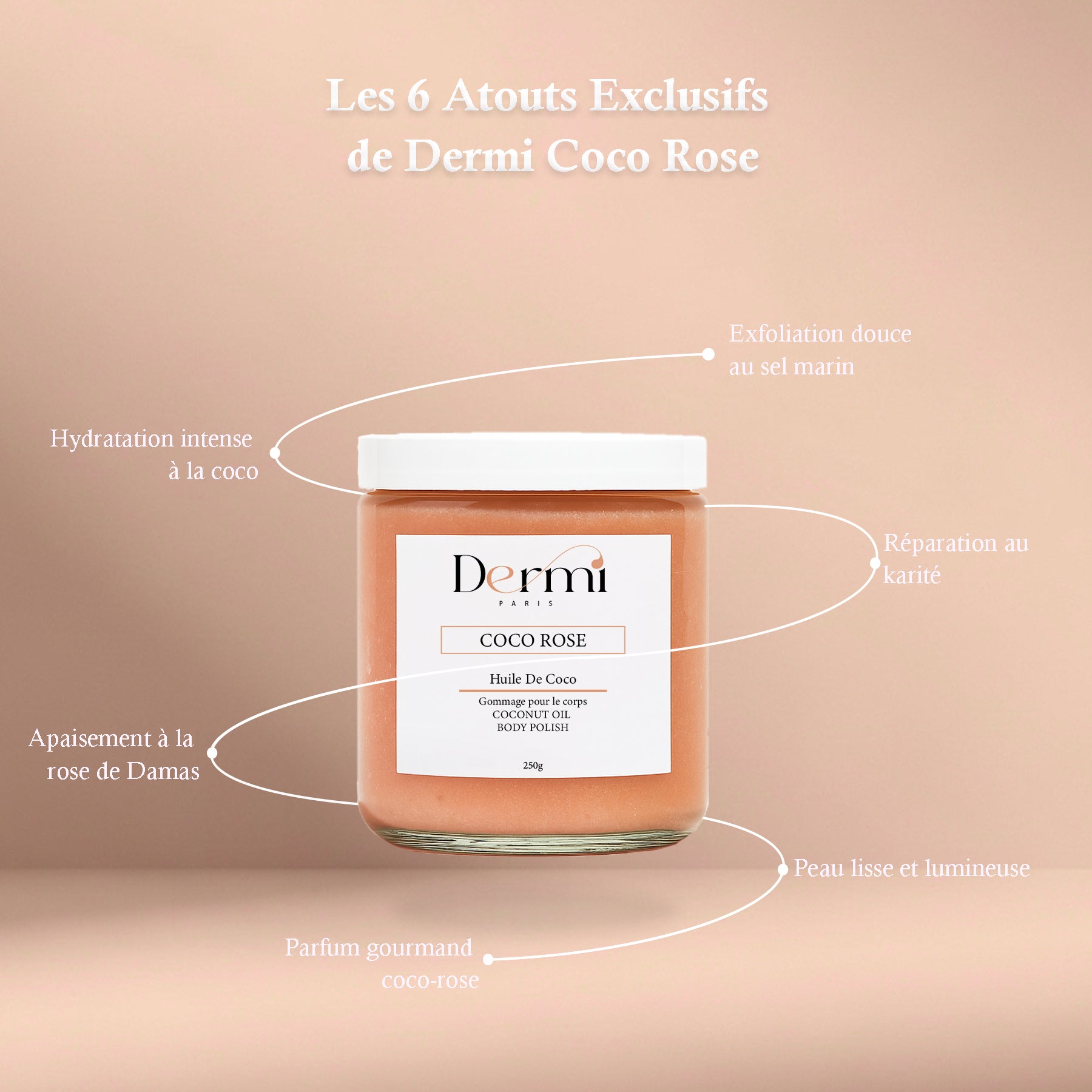 DERMI COCO ROSE