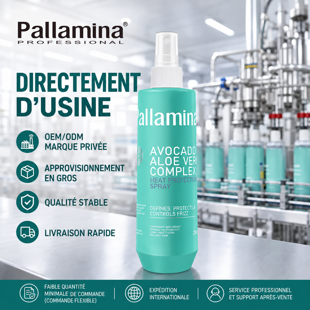 Heat-Protection-Spray-250ml